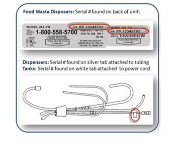 InSinkErator Warranty 2