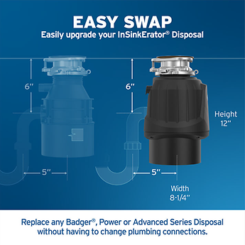 Power .75HP with EZ Connect Cord & Hardwire Adapter | InSinkErator US