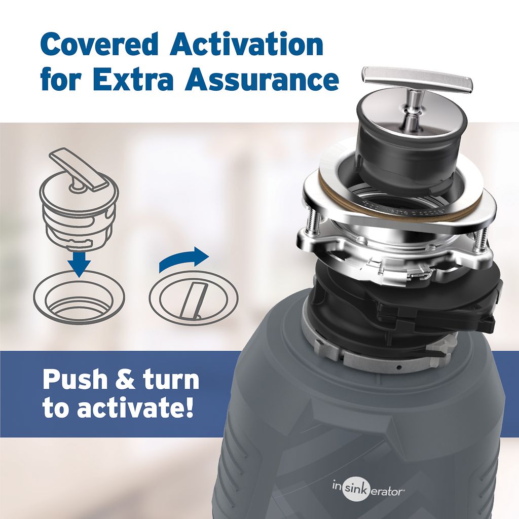 Evolution Cover Control Covered Activation