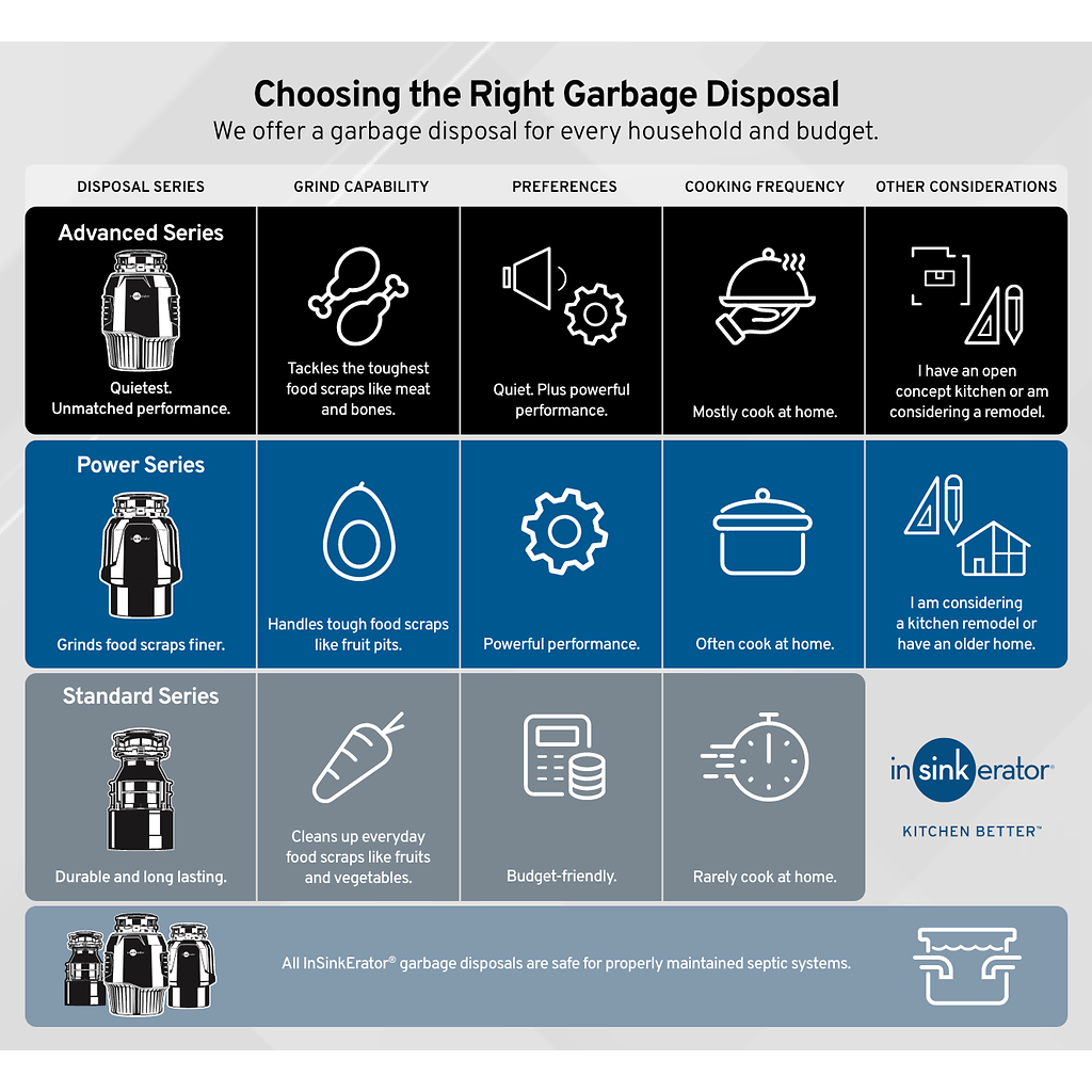 Product Selector